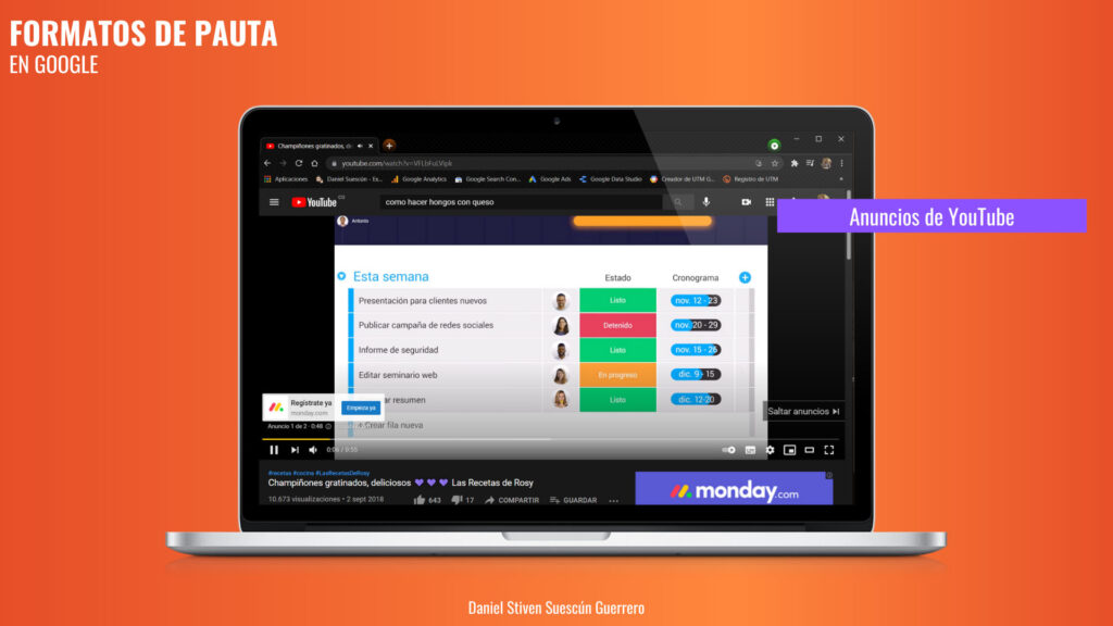 Anuncios de YouTube para pauta en google
