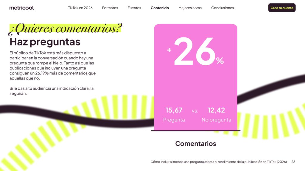 Impacto de las preguntas en los comentarios de TikTok durante 2026